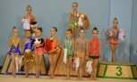 Гимнастки со всей России побывали на турнире «Шумбрат, Молодость!»