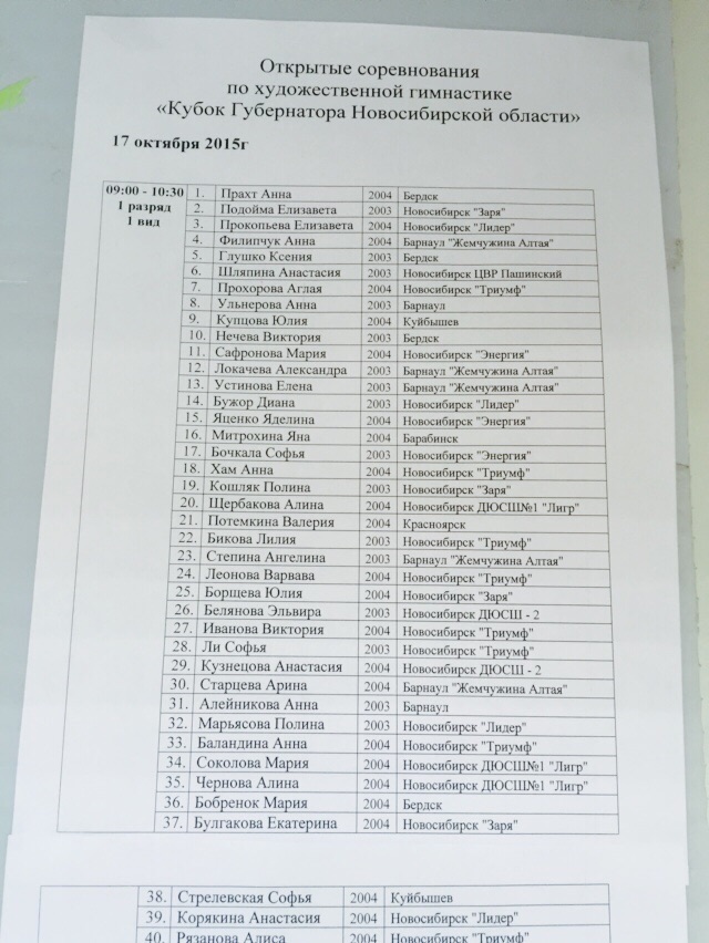 стартовые на кубок губернатора НСО 2015