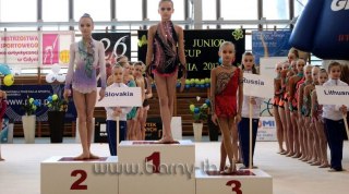 В Польше завершился международный юниорский турнир по художественной гимнастике Baltic Junior Cup 