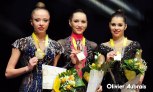 Россиянки успешно выступили на Гран-при Киев 2107