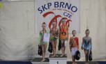 Успехи Новосибирских гимнасток на международных соревнованиях в Чехии