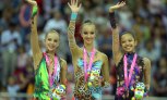 Полные результаты юношеских Олимпийских игр по художественной гимнастике 2014