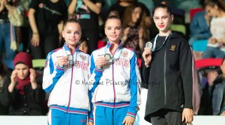Итоги Кубка мира Баку 2019