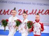 Победители многоборья соревнований по художественной гимнастике "Юные Гимнастки"